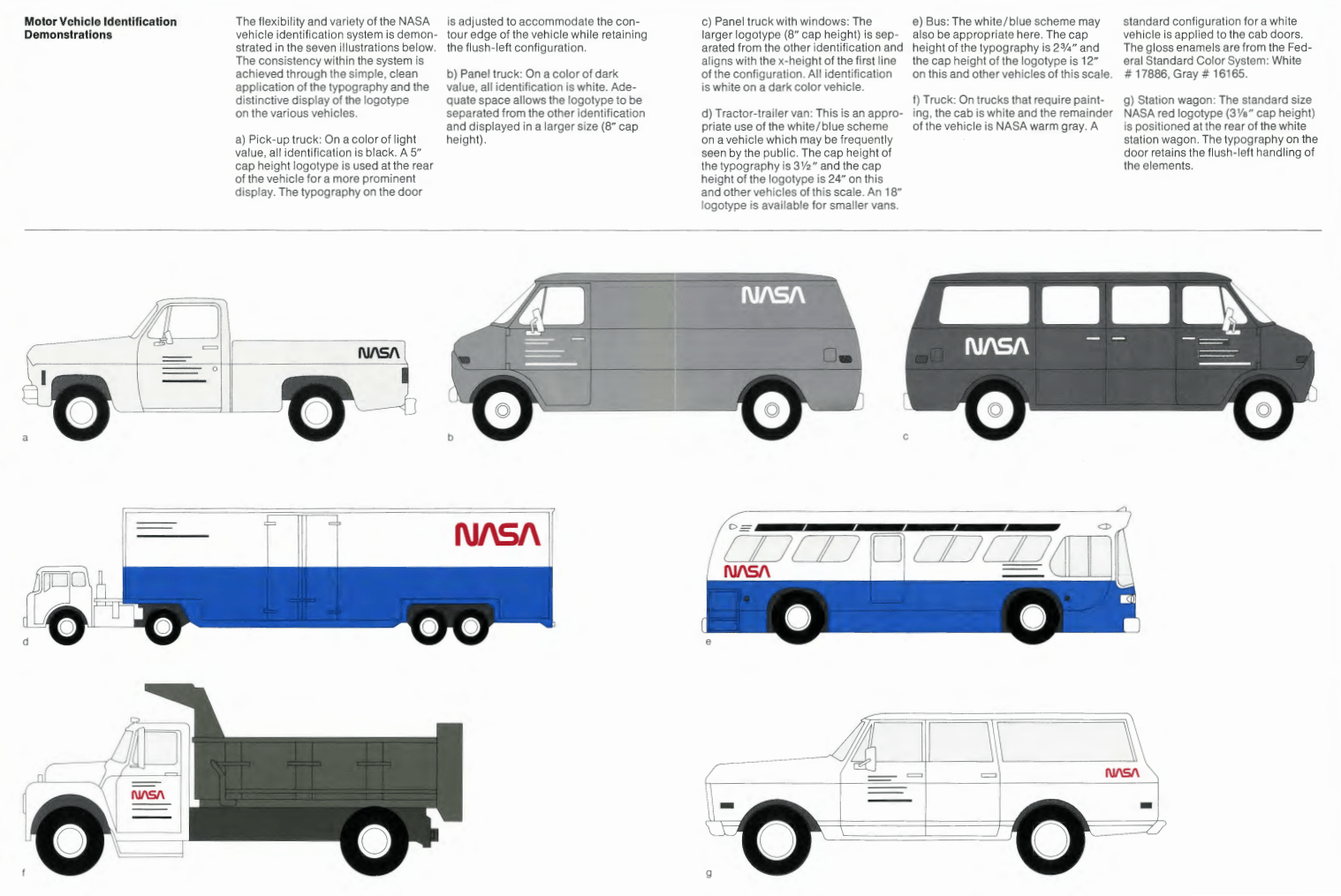 12 Examples of Great Brand Guidelines Lucidpress